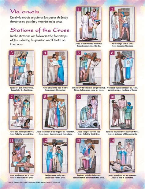 stations of the cross in spanish pdf